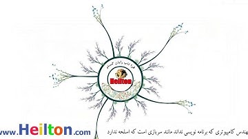 دوره آموزش دات نت کور ASP.NET Core 3.1 , 5 نحوه نصب و اجرای ریشارپر Resharper