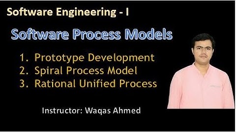Software Prototype - Spiral Model - RUP Process Model | Software Engineering