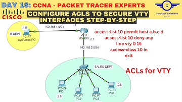 CCNA DAY 18:  Configuring ACLs for VTY Interfaces | Standard Access Control List to Secure VTY lines
