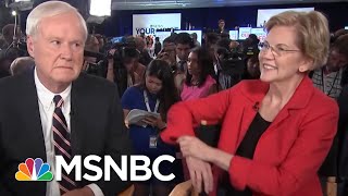 Elizabeth Warren: Government Working For Thin Slice At Top | Hardball | MSNBC WORKING!! 検索動画47 Elizabeth Warren: Government Working For Thin Slice At Top | Hardball | MSNBC WORKING!! 検索動画 47
