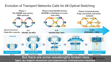 ОXC Обеспечение реалистичности полностью оптических сетей (Russian Subtitle)