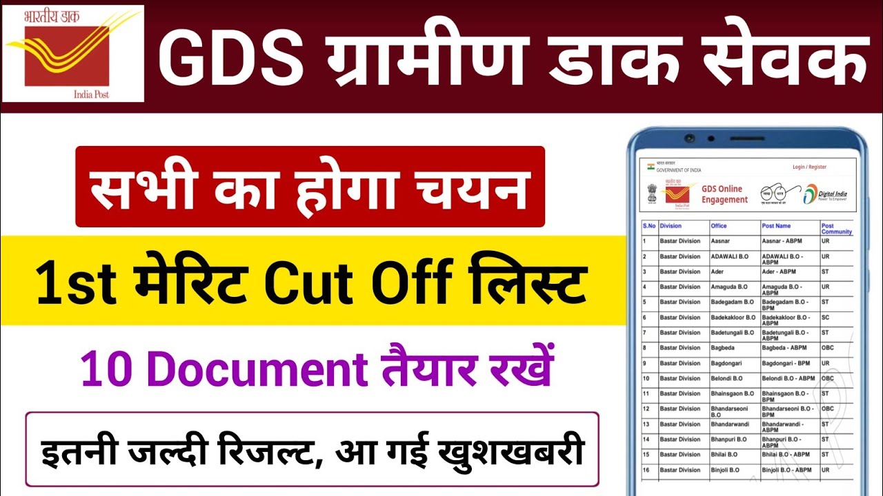 GDS 1st Merit List 2026 Kab Aayega | GDS Result Kab Aayega 2026 | GDS Cut Off 2026 State Wise