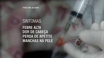 Qual medicamento não tomar em caso de suspeita de dengue?