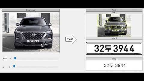 [Arduino Maker] OpenCV 자동차 번호판 인식(OpenCV License plate recognition)