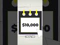 From $5K to $10K: Scale Your Business with This Blueprint! #shorts
