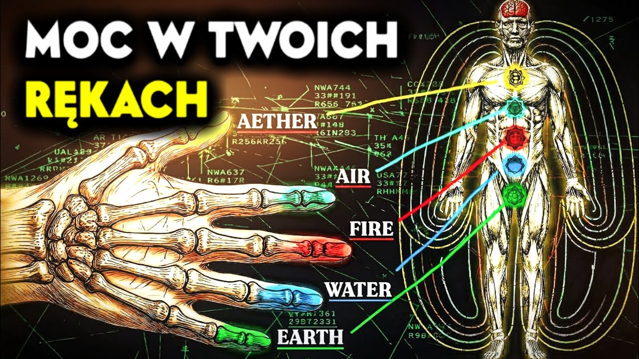 Ta starożytna mapa dłoni ujawnia DOKŁADNIE, jak kontrolować energię… i rzeczywistość jej słucha