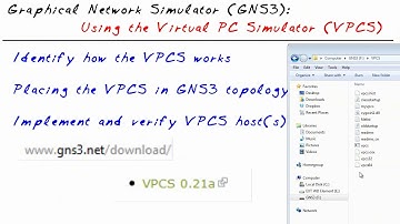14.MicroNugget  Virtual PC Simulators & GNS3