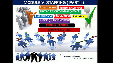 HS300 Principles of Management / Module 5 Staffing / Part 1 by Asst. Prof Dhanya. R