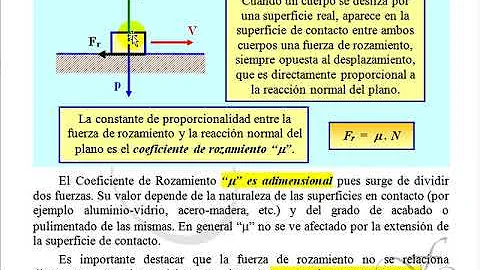 ¿Cómo se denomina el rozamiento por deslizamiento?