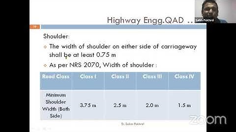 Part-2| Highway engineering mcq!Highway engineering mcq in nepali|By Sabin sir #subengineer#engineer