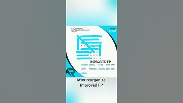 [RFS Real Flight Simulator]RFS Shorts| RFS 1.6.3 Leak {4K60fps}