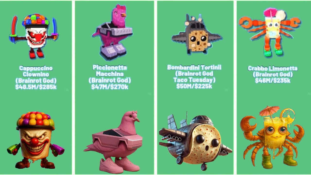 ALL NEW Roblox Steal a Brainrot Characters vs Italian Brainrots! - YouTube
