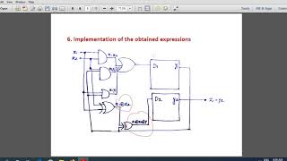 DELD Module 5 Lecture 9