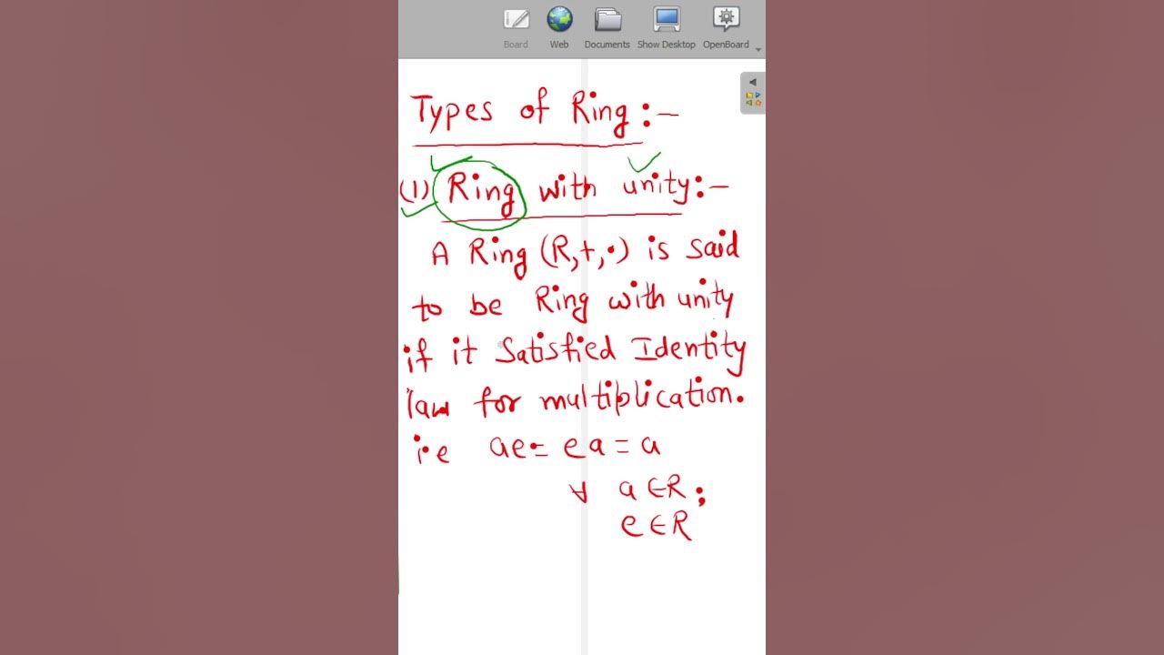 Types Of Ring Commutative Ring Ring With Unity 2023 YouTube