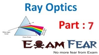 Mirror equation concave mirror | Ray Optics #7 | CBSE Class 12 Physics Chapter 9