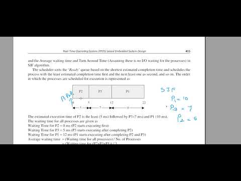 #BEC601 Problem on