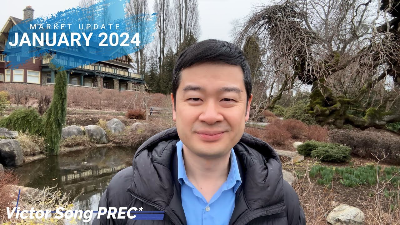 January 2024 Market Update - YouTube