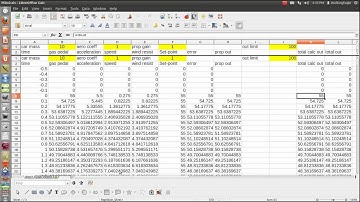 PID step 1 - Proportional only control.