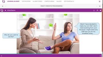 InfyTQ OOP Day4 Video 3 Super in Inheritance