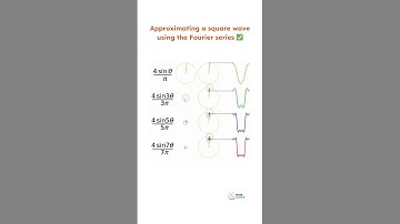 Fourier Series ✅️  #shorts #mathvideos #math  #geometry #Fourier #fourierseries