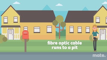nbn Fibre to the Curb (FTTC) explained