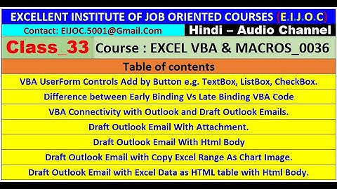 Class_33_EXCEL VBA & MACROS_0036_25.1012_UserFormControl Add by Button, Early&LateBinding,Outlook_P1
