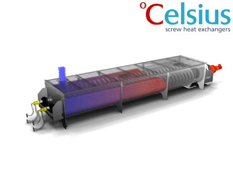 Celsius screw heat exchanger, this is how it works - YouTube