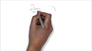 Cctv Security Camera Systems For Birmingham, Al