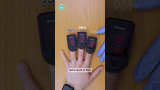 Were you taught that nail polish can affect pulse oximetry readings? 💅