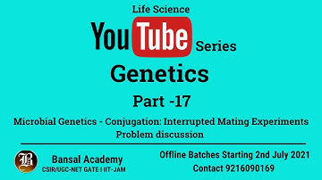 Part-17 Microbial Genetics - Conjugation: Interrupted Mating Experiments Problem discussion I