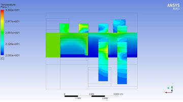 CFD Analysis of Datacenter