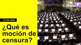 ¿Quién ejerce la mocion de censura?