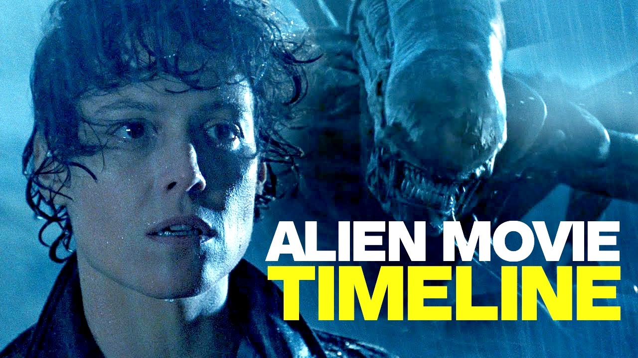 Is there an established chronological timeline for the Alien/Predator film  franchise? If so, which order should one watch the films in? - Quora