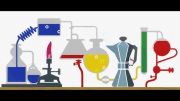 Overview Chapter 5 Part 1 Reservoir Performance