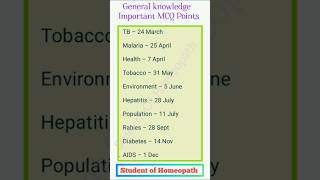 General knowledge||Medical Officer MCQ||UPPSC medical officer MCQ||AIDS day||T.B.Day||Diabetes day