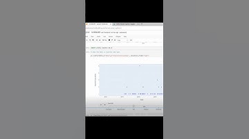 تطبيقات عمليه تحليل البيانات ب البايثون😊😊الرابط اول تعليق/ #تحليل_البيانات #بايثون #dataanalytics