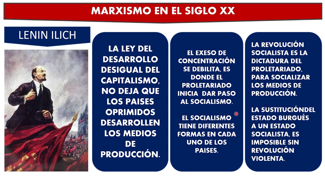 MARXISMO EN EL SIGLO XX - YouTube