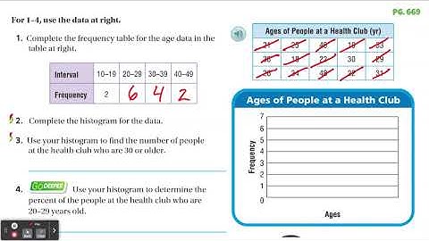 12.4 Histograms - Google Slides