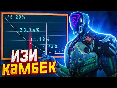 Видео: ПОСЛЕ ЭТОГО ВИДЕО ТЫ БУДЕШЬ КАМБЕЧИТЬ НА 36,33% ЧАЩЕ! ПОЧЕМУ НИКОГДА НЕЛЬЗЯ СДАВАТЬСЯ?