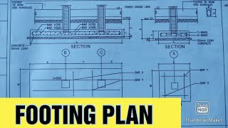 Paano Basahin ang Plano sa Footing o Foundation ng Building (Ongoing Project)