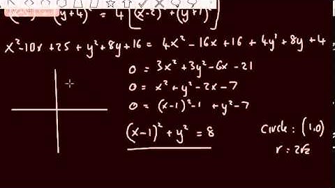 Further Pure 2   FP2 Complex Number Loci 3) More Circles   Edexcel Maths