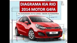 KIA RIO  2014  DIAGRAMA ELÉCTRICO MOTOR GAFA by EBOOK AUTOMOTRIZ 540 views 1 year ago 1 minute, 1 second