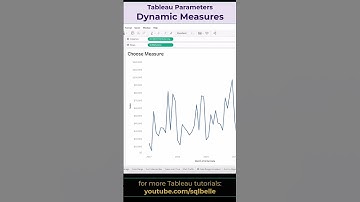#Tableau  Dynamic Measures with #Parameters #tableaututorial  #tableaudesktop #calculations