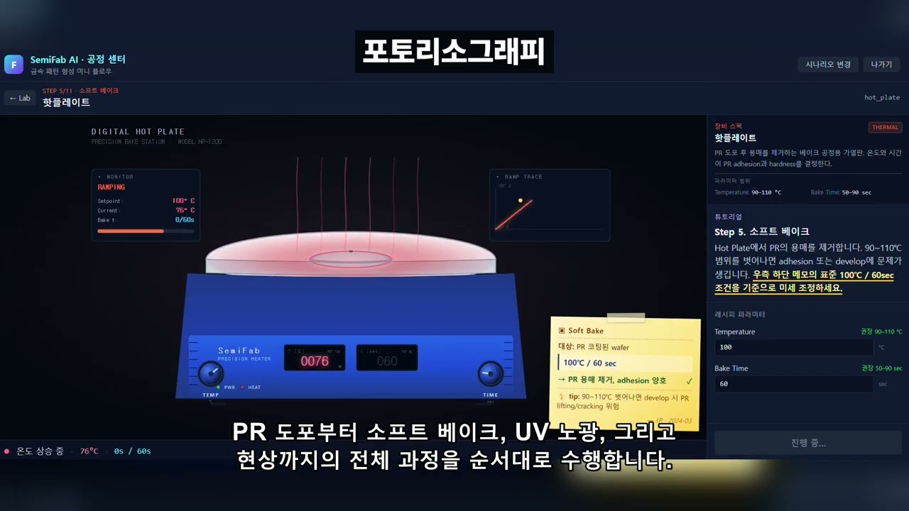 미니팹 시나리오1 데모 — 공정 한 사이클 실습