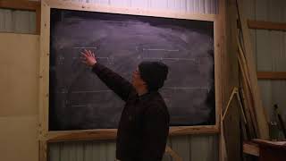 Geometry & Design: Ratio, Proportion, & Similarity - Definitions
