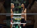 🔥 Roman Reigns Ka Shocking 2026 Comeback Angle! WWE Title Picture Danger Mein? 👑