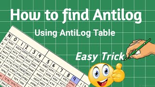 How to find Anti-Logarithm using Antilog Table ??