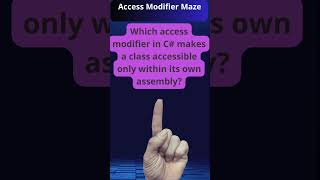 Exploring Access Modifiers in C#
