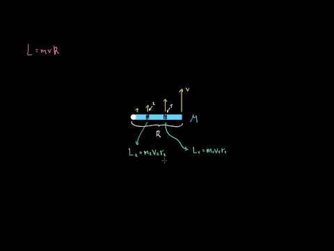 გრძელი ობიექტის იმპულსის მომენტი