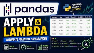 Pandas Apply and Lambda Functions | Automate Financial Calculations